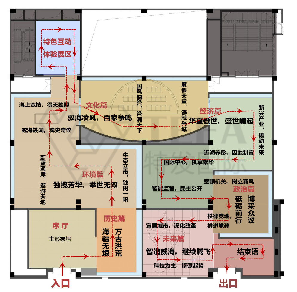 展厅设计|展馆设计|主题游乐馆设计|校园文化馆设计|多媒体展厅|文博馆设计|规划馆设计|展厅展馆设计施工公司
